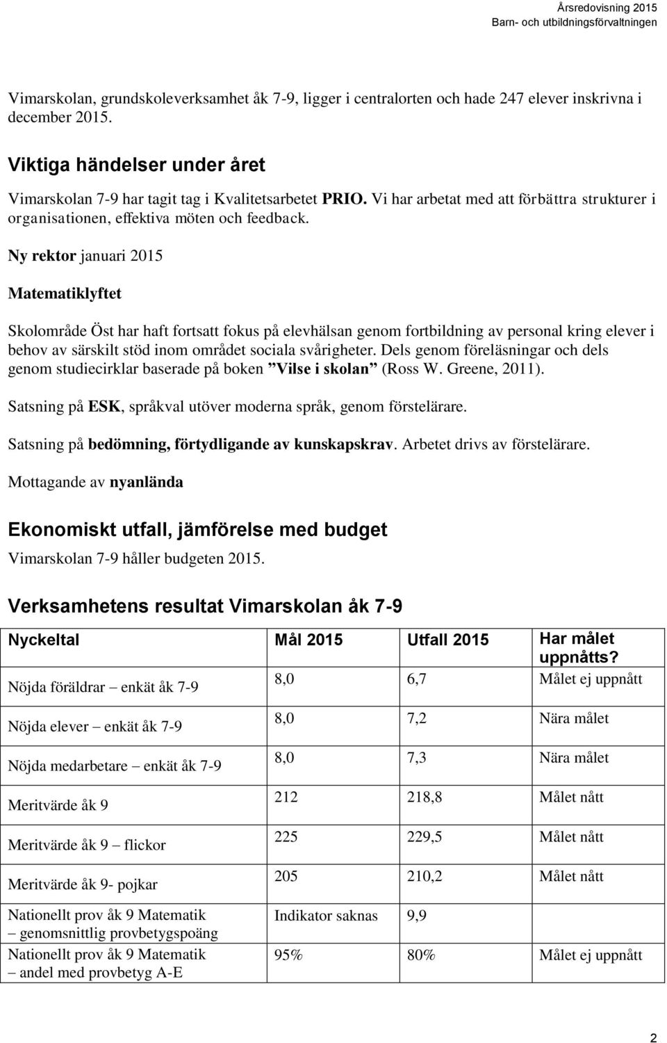 Ny rektor januari 2015 Matematiklyftet Skolområde Öst har haft fortsatt fokus på elevhälsan genom fortbildning av personal kring elever i behov av särskilt stöd inom området sociala svårigheter.