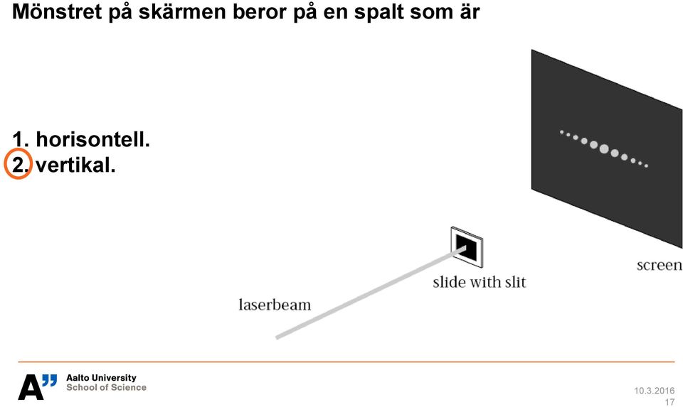 en spalt som är 1.