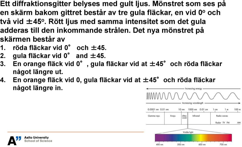 Rött ljus med samma intensitet som det gula adderas till den inkommande strålen. Det nya mönstret på skärmen består av 1.