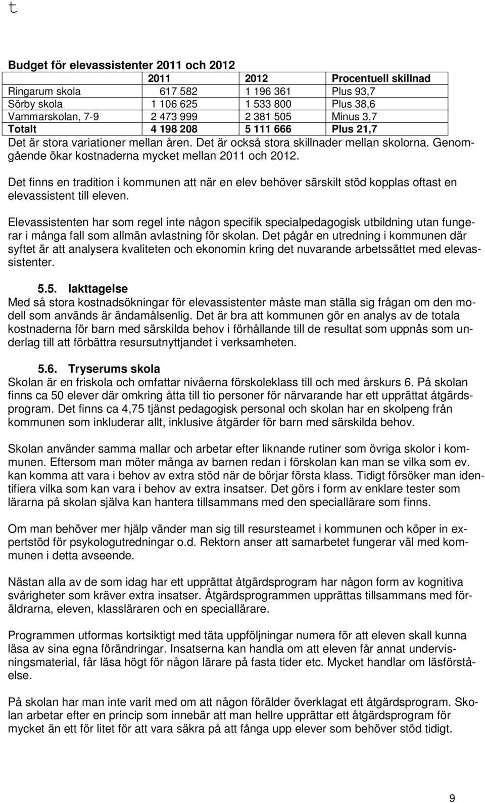 Det finns en tradition i kommunen att när en elev behöver särskilt stöd kopplas oftast en elevassistent till eleven.