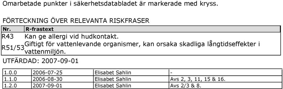 Giftigt för vattenlevande organismer, kan orsaka skadliga långtidseffekter i R51/53 vattenmiljön.