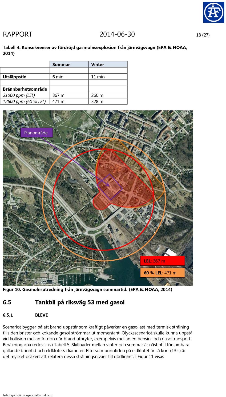 Planområde LEL: 367 m 60 % LEL: 471 m Figur 10. Gasmolnsutredning från järnvägsvagn sommartid. (EPA & NOAA, 2014) 6.5 