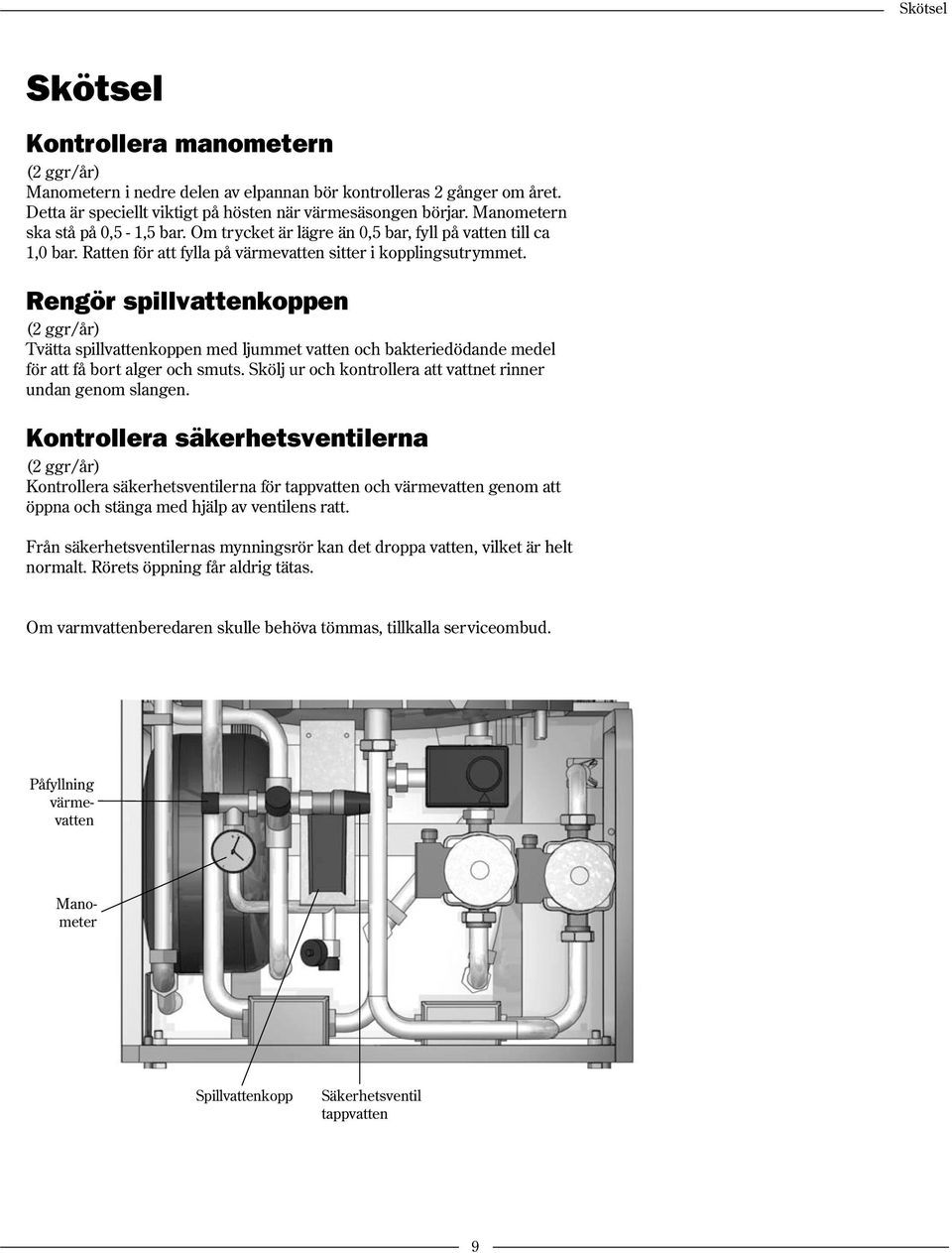 Rengör spillvattenkoppen (2 ggr/år) Tvätta spillvattenkoppen med ljummet vatten och bakteriedödande medel för att få bort alger och smuts.