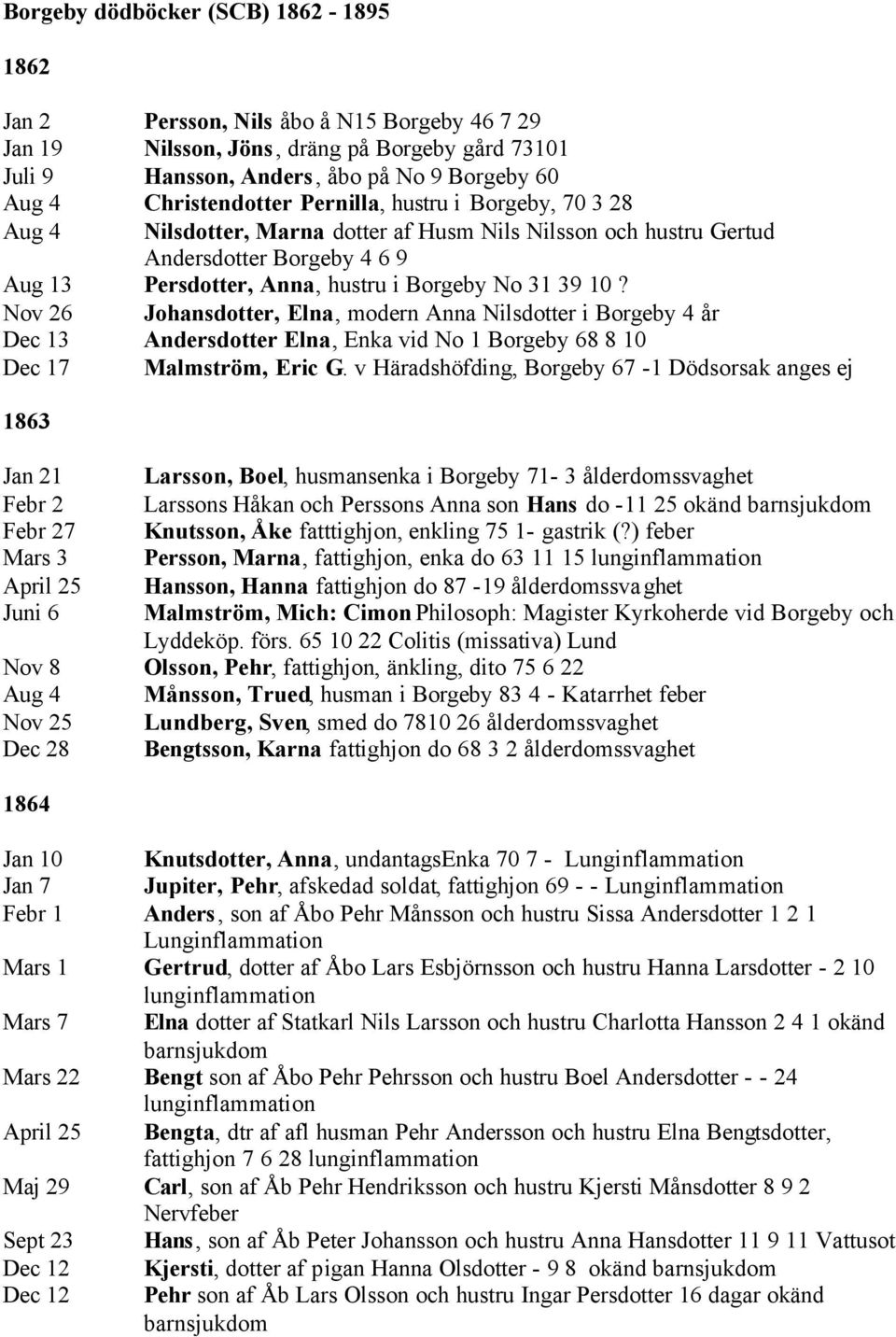 10? Nov 26 Johansdotter, Elna, modern Anna Nilsdotter i Borgeby 4 år Dec 13 Andersdotter Elna, Enka vid No 1 Borgeby 68 8 10 Dec 17 Malmström, Eric G.