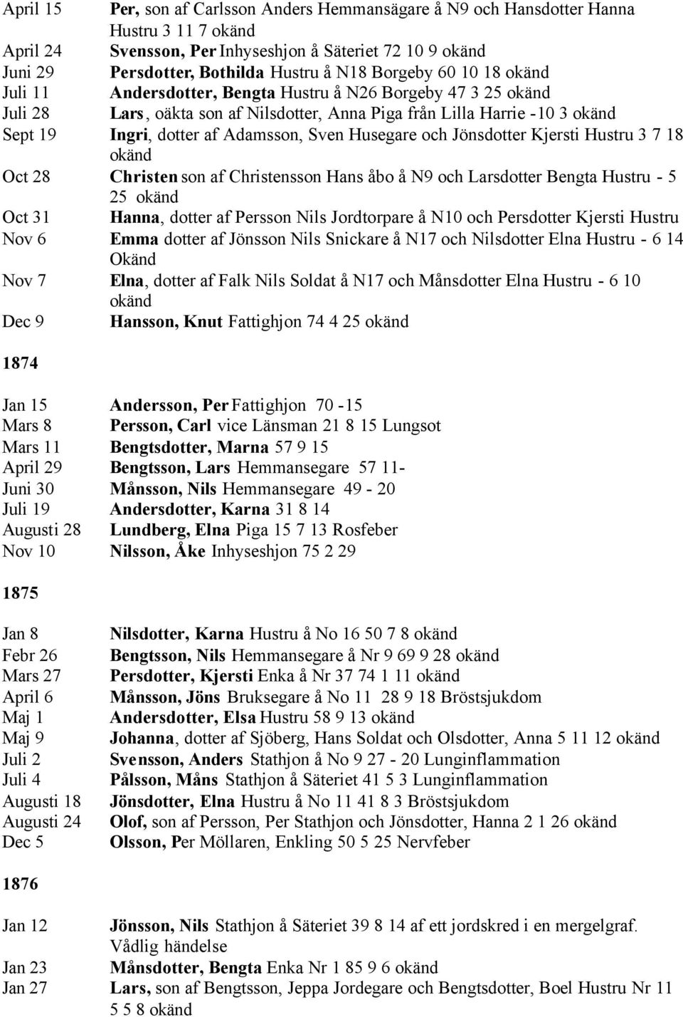 Adamsson, Sven Husegare och Jönsdotter Kjersti Hustru 3 7 18 okänd Oct 28 Christen son af Christensson Hans åbo å N9 och Larsdotter Bengta Hustru - 5 25 okänd Oct 31 Hanna, dotter af Persson Nils