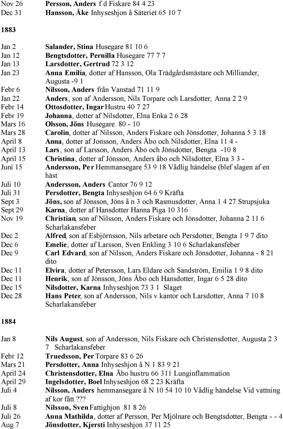 Torpare och Larsdotter, Anna 2 2 9 Febr 14 Ottosdotter, Ingar Hustru 40 7 27 Febr 19 Johanna, dotter af Nilsdotter, Elna Enka 2 6 28 Mars 16 Olsson, Jöns Husegare 80-10 Mars 28 Carolin, dotter af