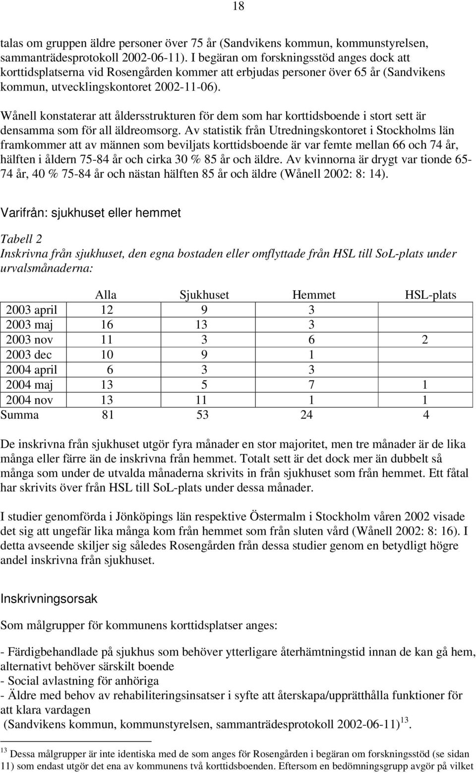 Wånell konstaterar att åldersstrukturen för dem som har korttidsboende i stort sett är densamma som för all äldreomsorg.