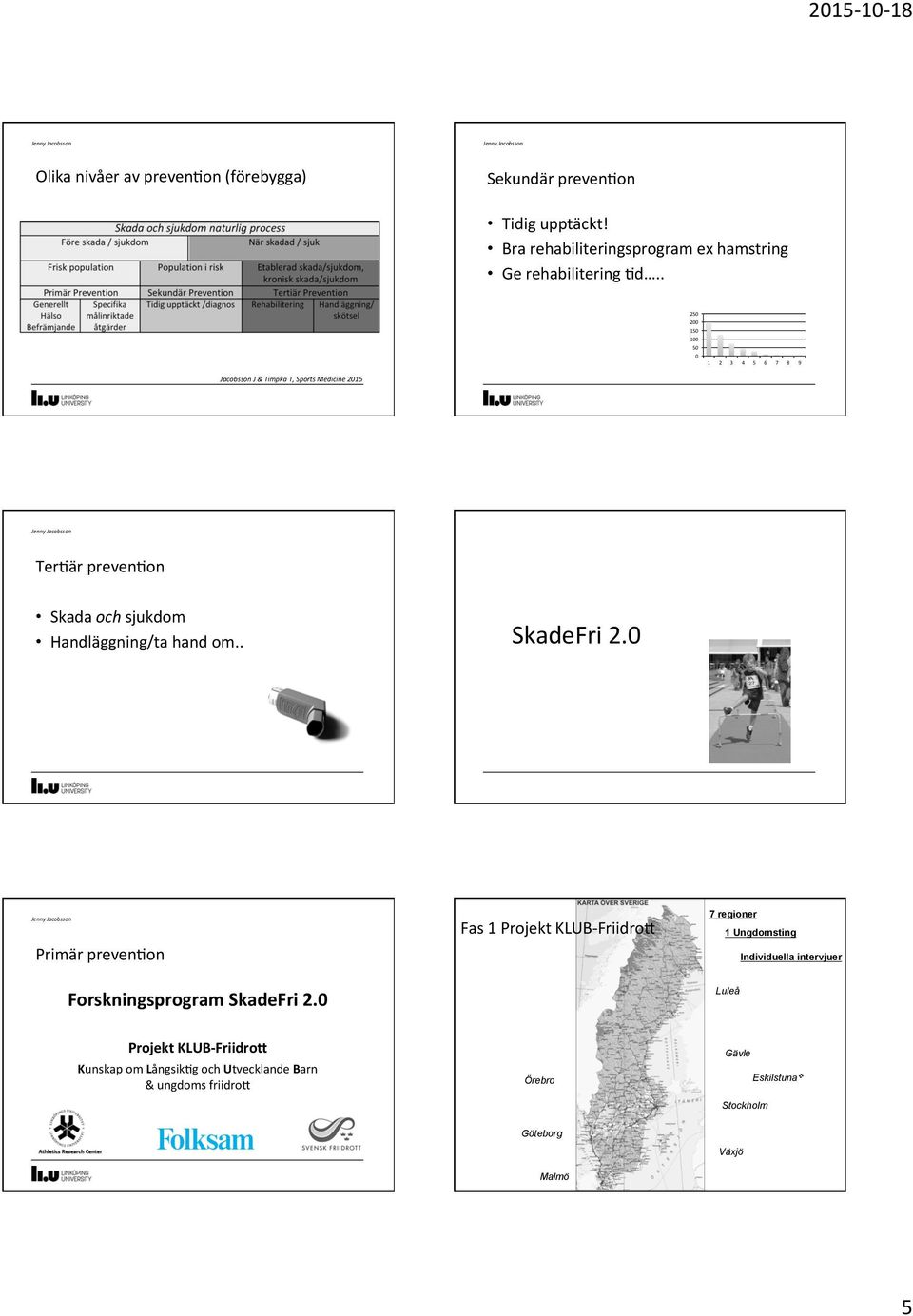 om.. SkadeFri 2.0 Primär prevenion Forskningsprogram SkadeFri 2.