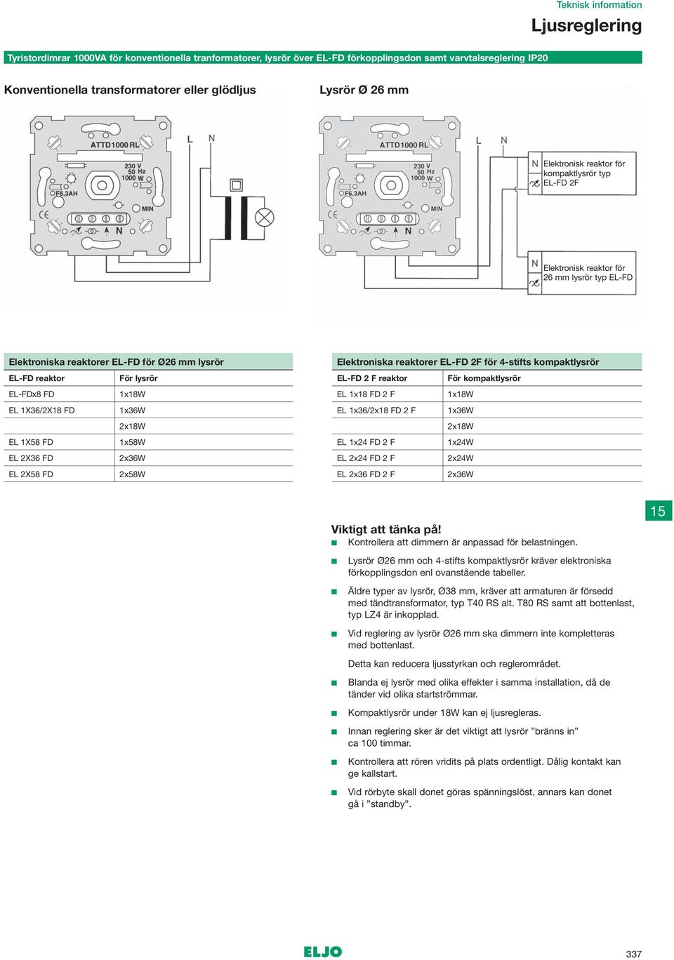 kompaktlysrör EL-FD reaktor För lysrör EL-FD 2 F reaktor För kompaktlysrör EL-FDx8 FD 1x18W EL 1x18 FD 2 F 1x18W EL 1X36/2X18 FD 1x36W EL 1x36/2x18 FD 2 F 1x36W 2x18W 2x18W EL 1X58 FD 1x58W EL 1x24