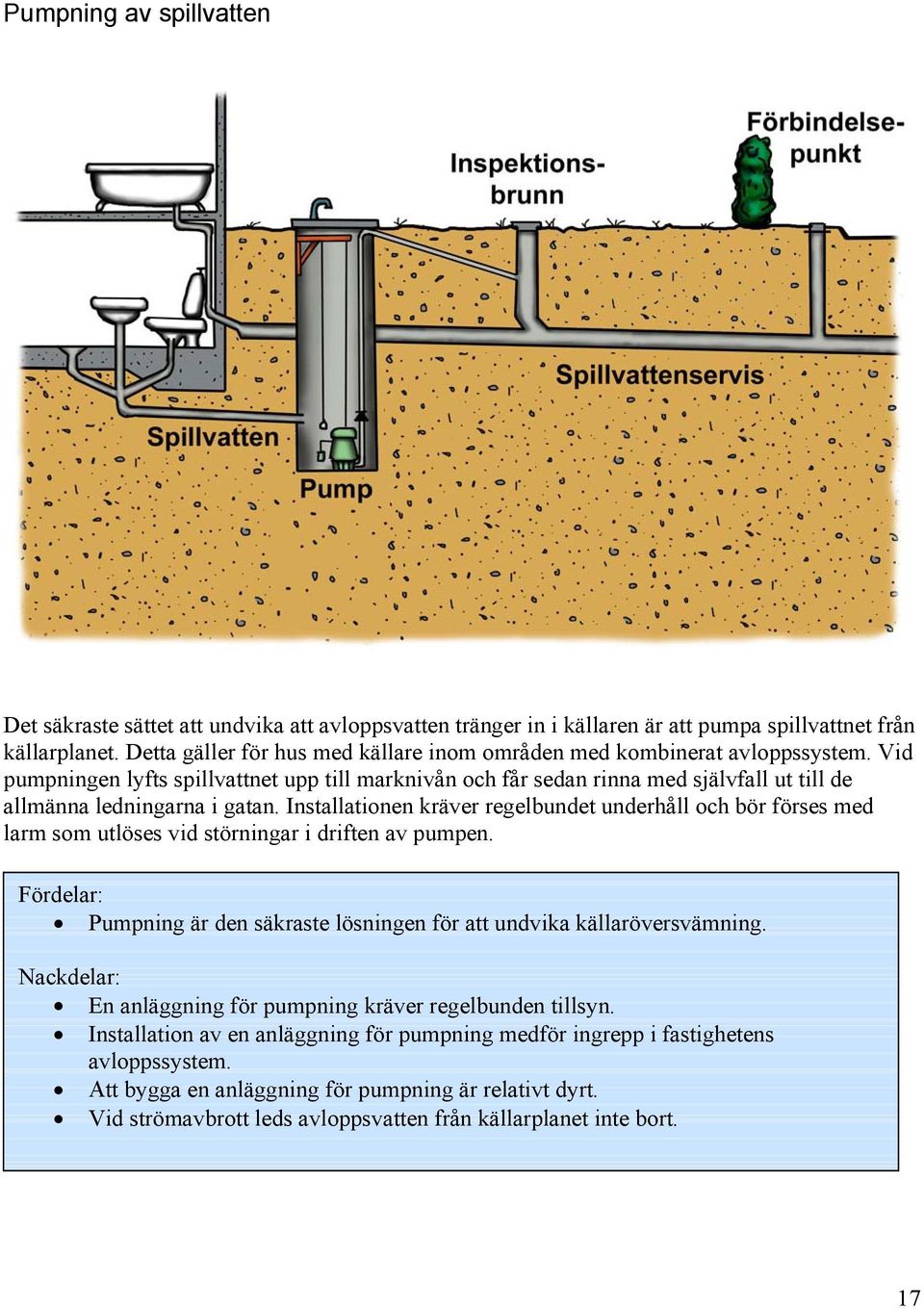 Vid pumpningen lyfts spillvattnet upp till marknivån och får sedan rinna med självfall ut till de allmänna ledningarna i gatan.