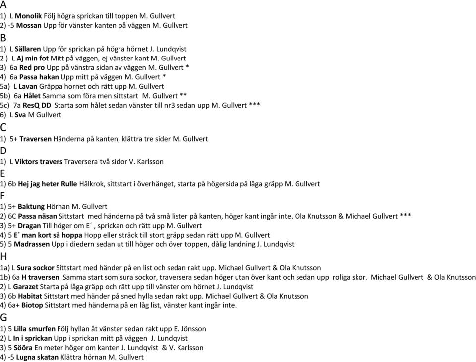 Gullvert * a) L Lavan Gräppa hornet och rätt upp M. Gullvert b) 6a Hålet Samma som föra men sittstart M. Gullvert ** c) 7a ResQ DD Starta som hålet sedan vänster till nr sedan upp M.