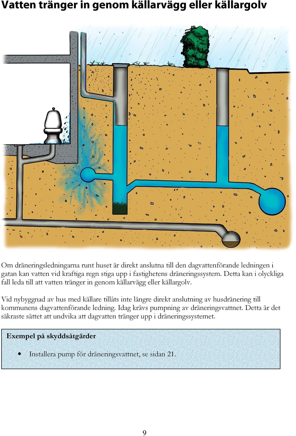 Vid nybyggnad av hus med källare tillåts inte längre direkt anslutning av husdränering till kommunens dagvattenförande ledning.