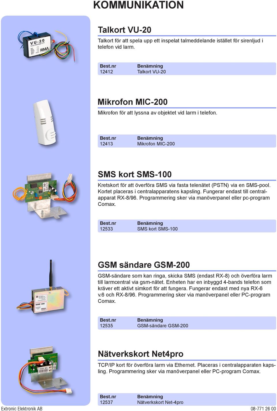 12413 Mikrofon MIC-200 SMS kort SMS-100 Kretskort för att överföra SMS via fasta telenätet (PSTN) via en SMS-pool. Kortet placeras i centralapparatens kapsling.