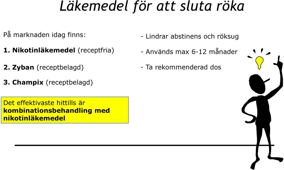 Zyban (receptbelagd) - Lindrar abstinens och röksug - Används max 6-12