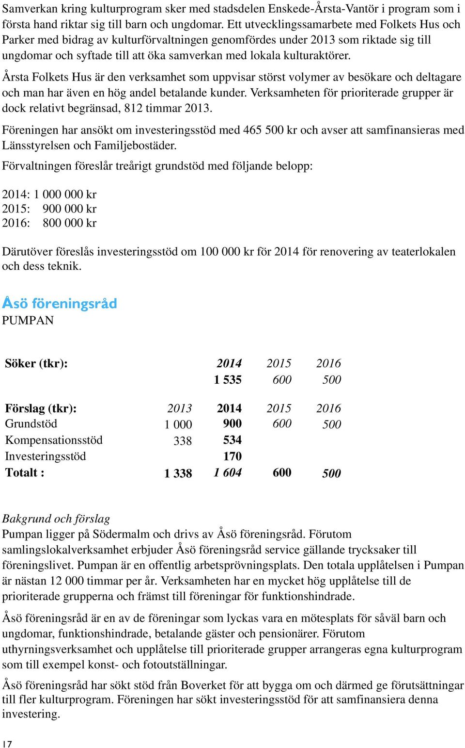 Årsta Folkets Hus är den verksamhet som uppvisar störst volymer av besökare och deltagare och man har även en hög andel betalande kunder.