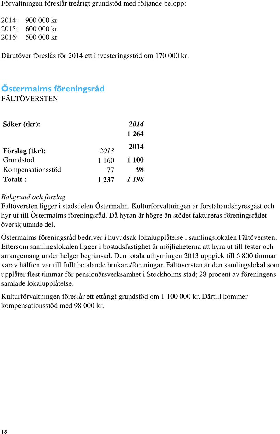 Kulturförvaltningen är förstahandshyresgäst och hyr ut till Östermalms föreningsråd. Då hyran är högre än stödet faktureras föreningsrådet överskjutande del.