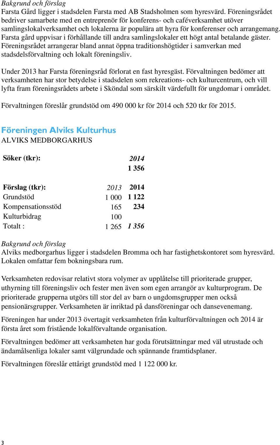 Farsta gård uppvisar i förhållande till andra samlingslokaler ett högt antal betalande gäster.