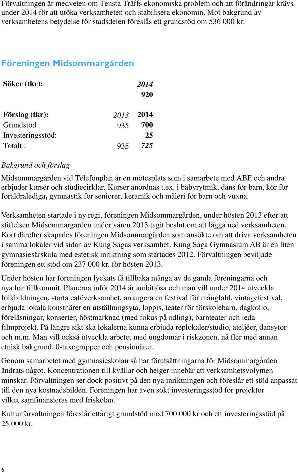 Föreningen Midsommargården 920 Grundstöd 935 700 Investeringsstöd: 25 Totalt : 935 725 Midsommargården vid Telefonplan är en mötesplats som i samarbete med ABF och andra erbjuder kurser och