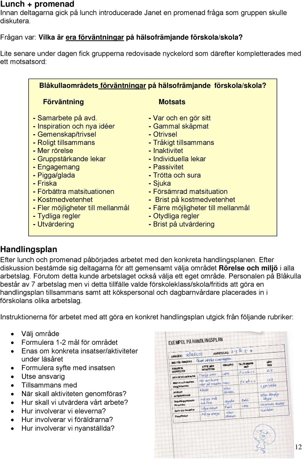 Förväntning Motsats - Samarbete på avd.