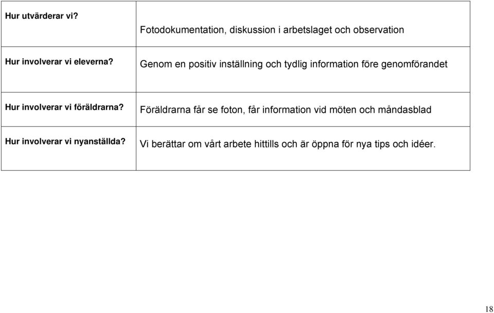 Genom en positiv inställning och tydlig information före genomförandet Hur involverar vi