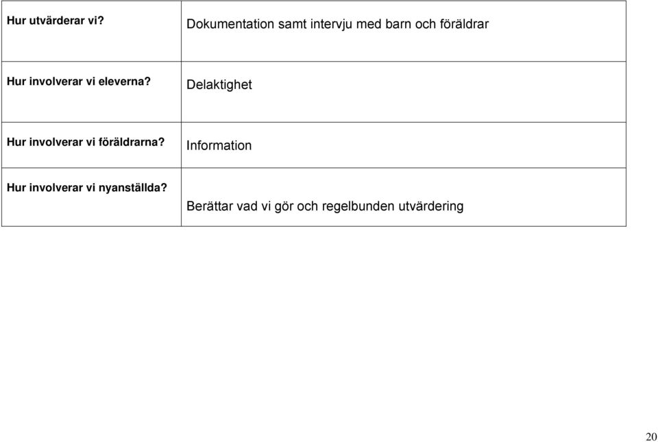 involverar vi eleverna?