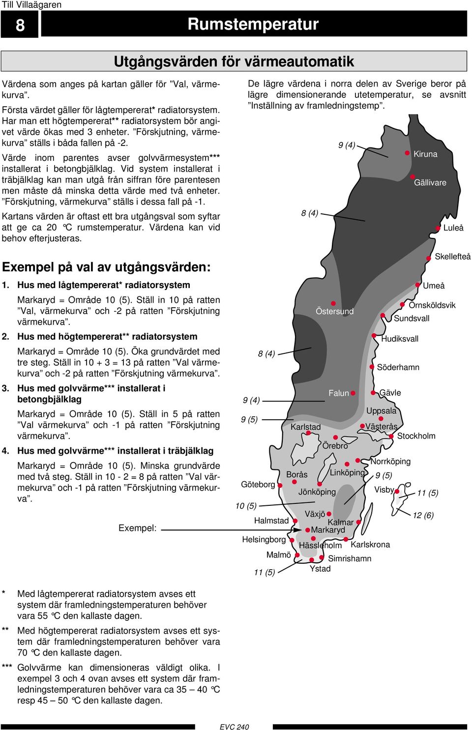 Värde inom parentes avser golvvärmesystem*** installerat i betongbjälklag.