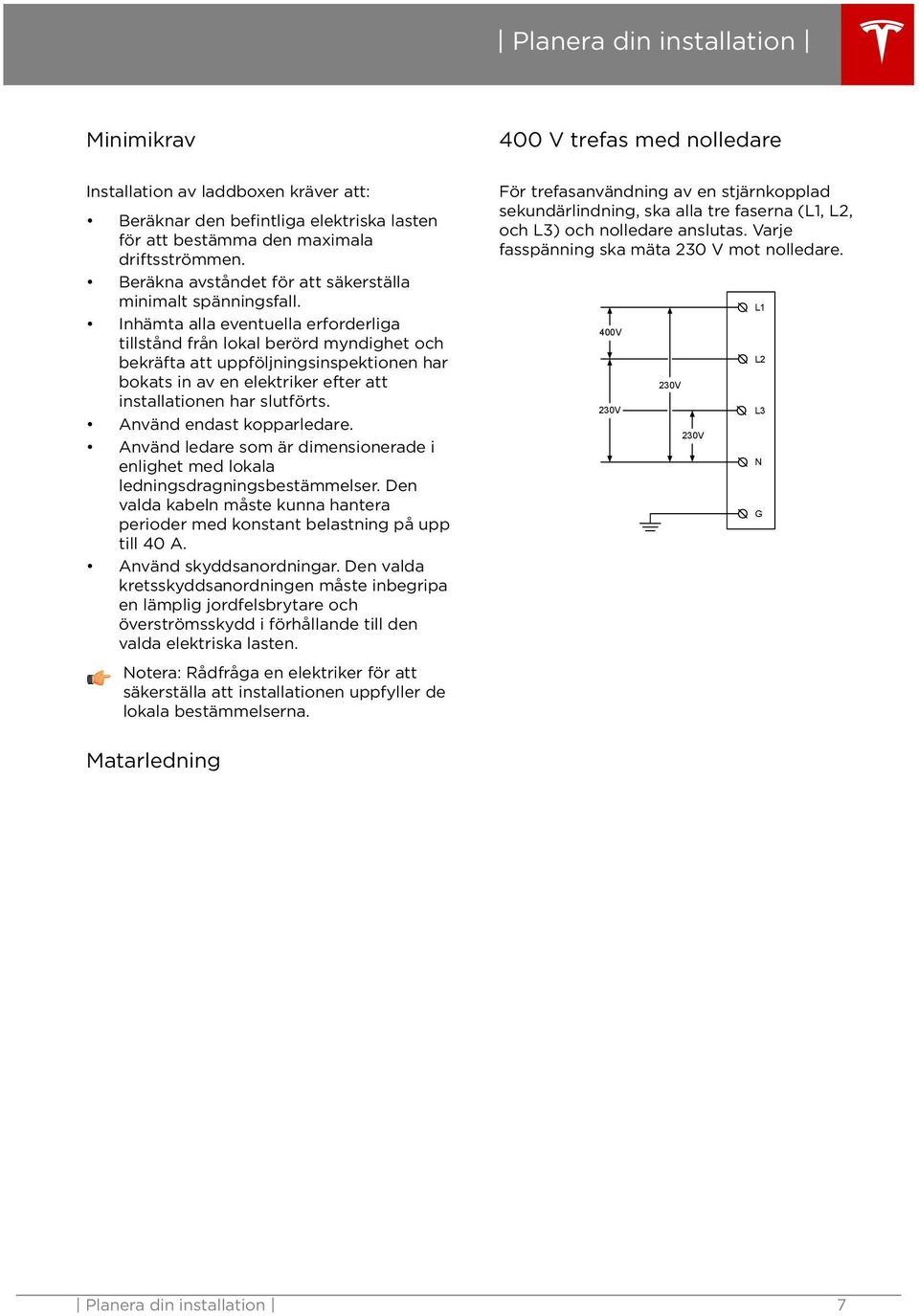 Inhämta alla eventuella erforderliga tillstånd från lokal berörd myndighet och bekräfta att uppföljningsinspektionen har bokats in av en elektriker efter att installationen har slutförts.