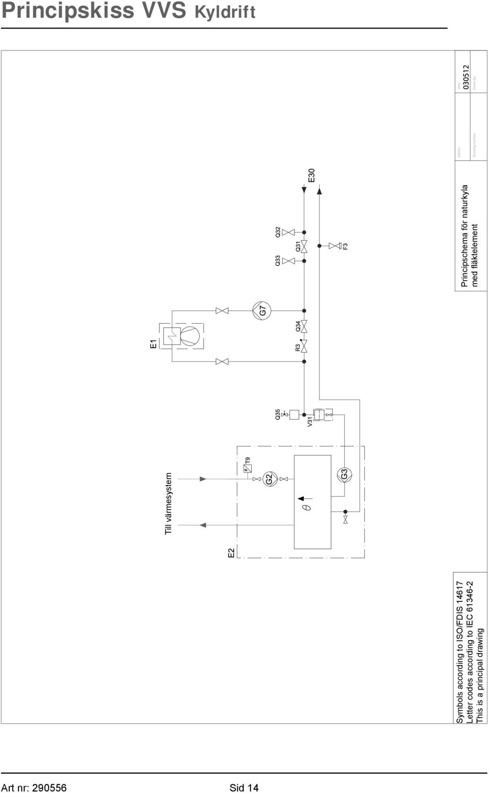 This is a principal drawing Till värmesystem