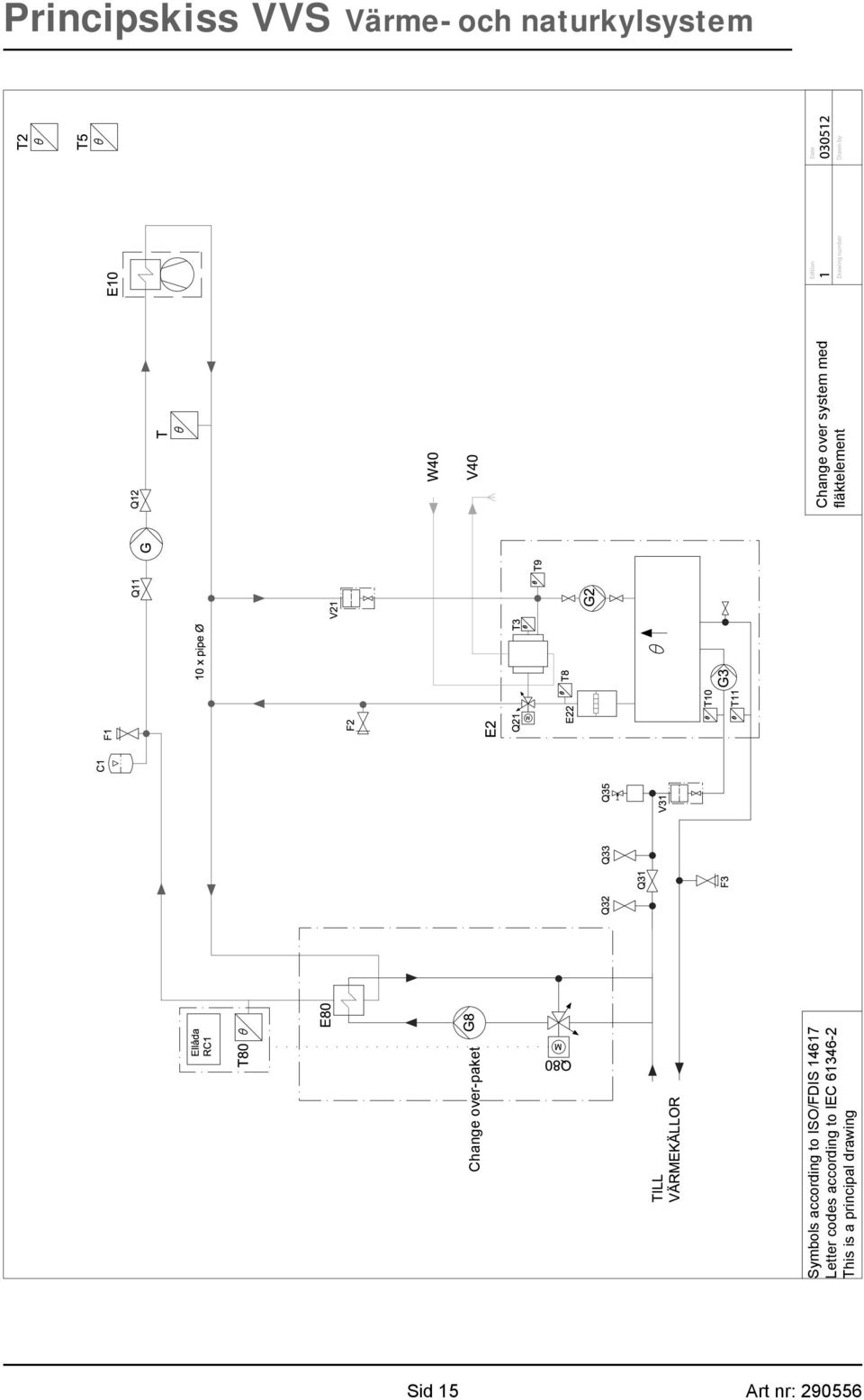 codes according to IEC 61346-2 This is a principal