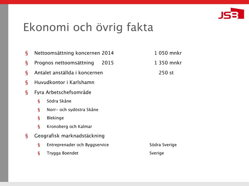 Karlshamn Fyra Arbetschefsområde Södra Skåne Norr- och sydöstra Skåne Blekinge