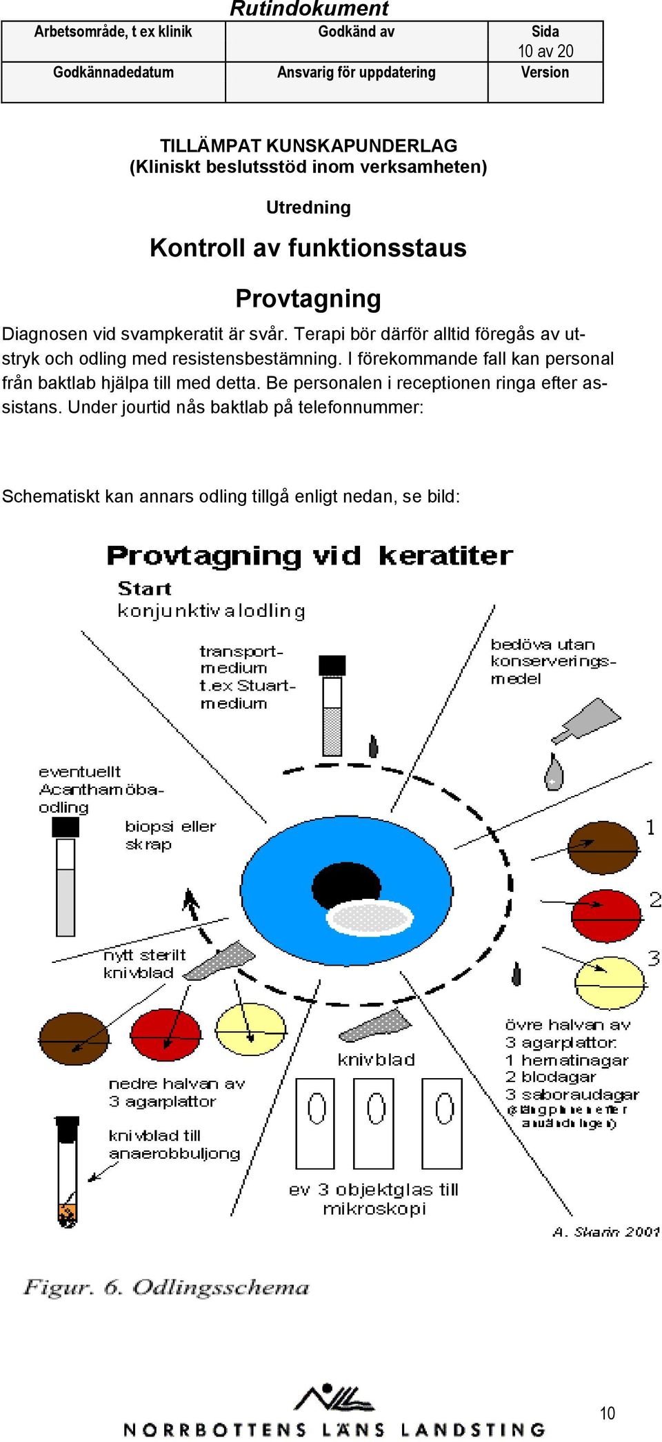 Terapi bör därför alltid föregås av utstryk och odling med resistensbestämning.