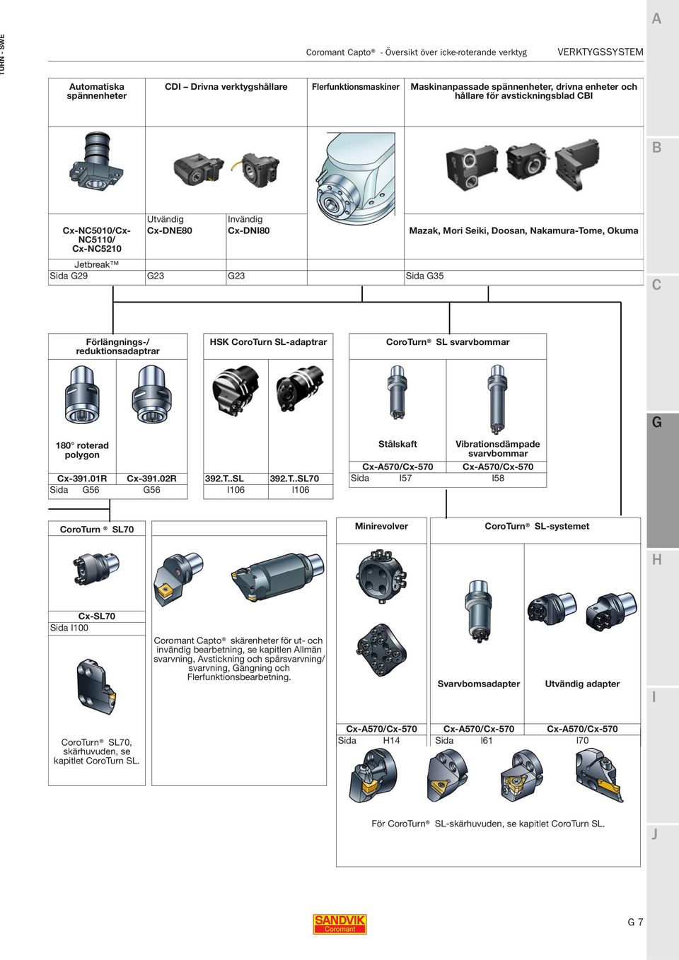 SL-adaptrar oroturn SL svarvbommar 180 roterad polygon x-391.01r x-391.02r 392.T.