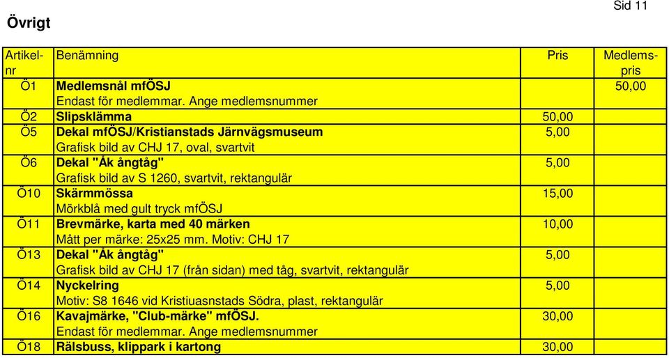 1260, svartvit, rektangulär Ö10 Skärmmössa 15,00 Mörkblå med gult tryck mfösj Ö11 Brevmärke, karta med 40 märken 10,00 Mått per märke: 25x25 mm.