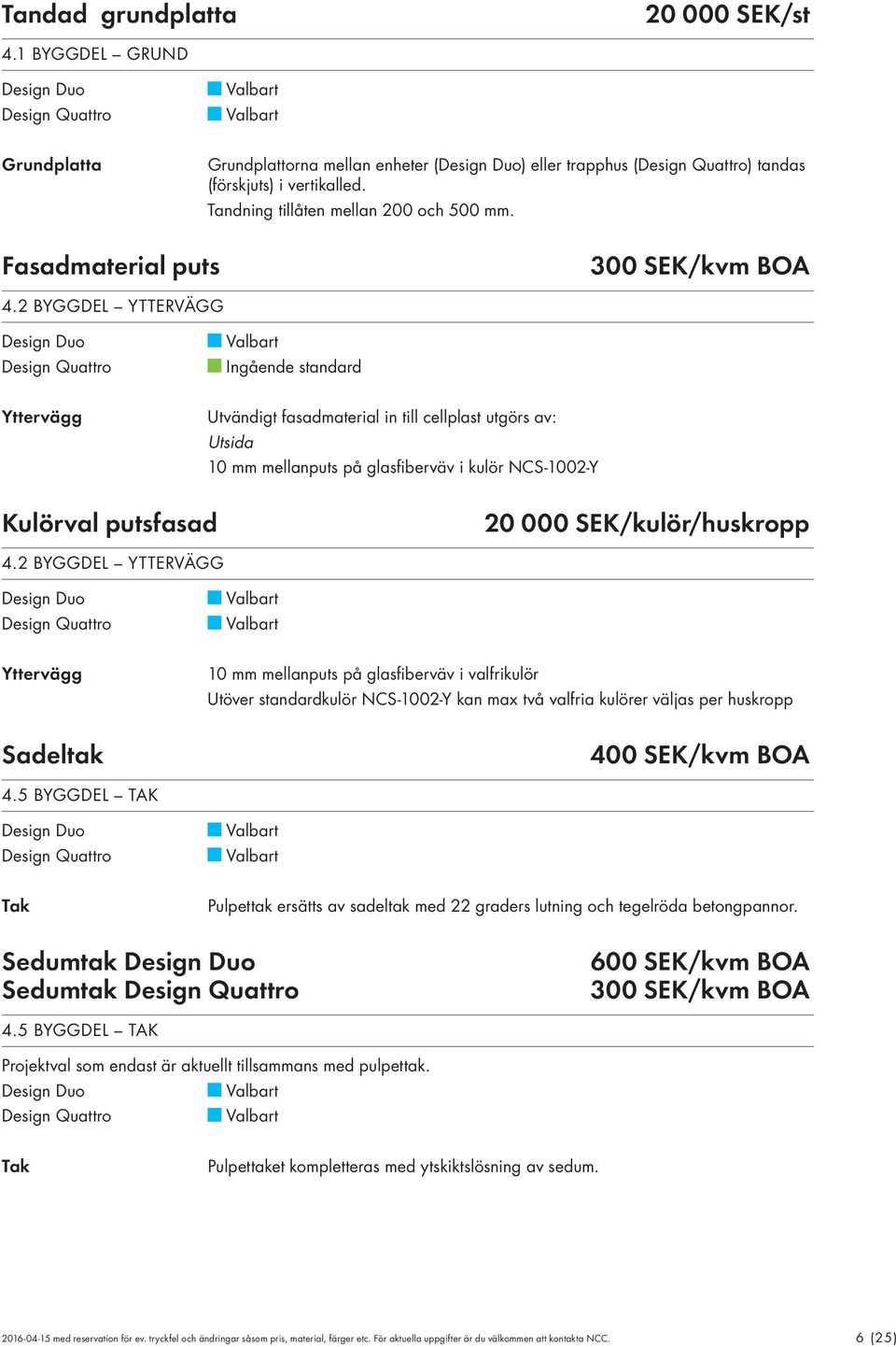 2 BYDEL YTTERVÄ Ingående standard Yttervägg Utvändigt fasadmaterial in till cellplast utgörs av: Utsida 10 mm mellanputs på glasfiberväv i kulör NCS-1002-Y Kulörval putsfasad 20 000