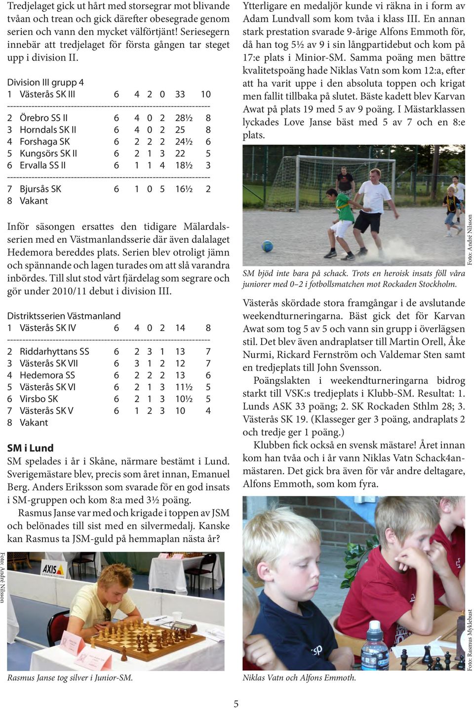 Division III grupp 4 1 Västerås SK III 6 4 2 0 33 10 2 Örebro SS II 6 4 0 2 28½ 8 3 Horndals SK II 6 4 0 2 25 8 4 Forshaga SK 6 2 2 2 24½ 6 5 Kungsörs SK II 6 2 1 3 22 5 6 Ervalla SS II 6 1 1 4 18½ 3