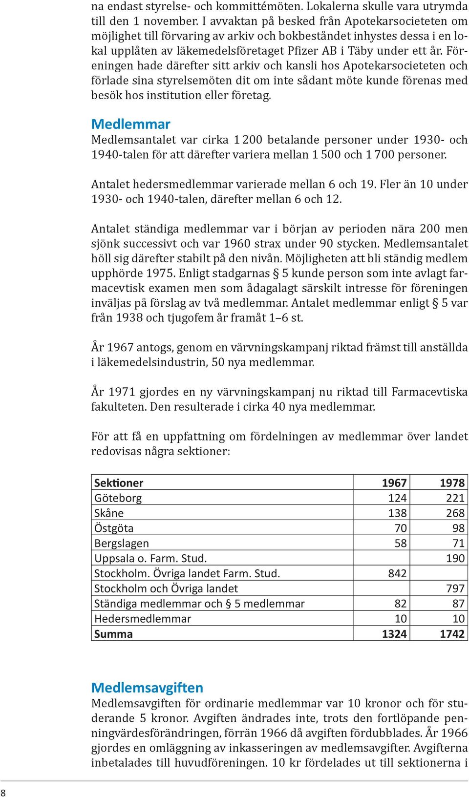 Föreningen hade därefter sitt arkiv och kansli hos Apotekarsocieteten och förlade sina styrelsemöten dit om inte sådant möte kunde förenas med besök hos institution eller företag.