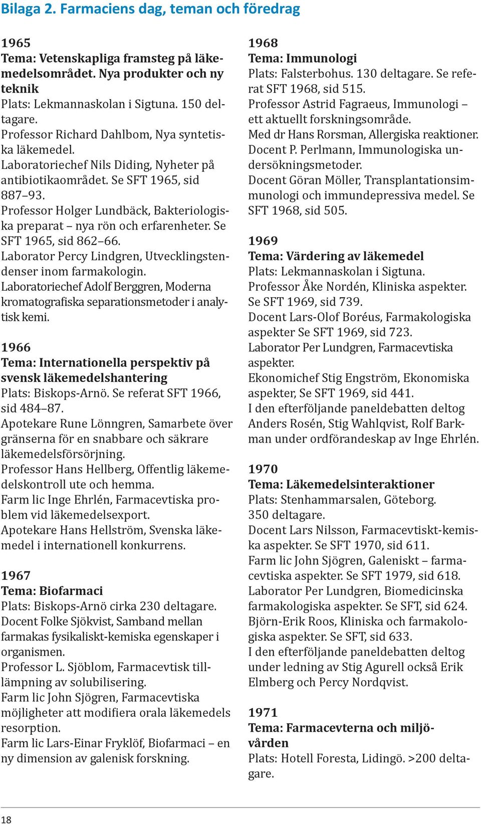 Professor Holger Lundbäck, Bakteriologiska preparat nya rön och erfarenheter. Se SFT 1965, sid 862 66. Laborator Percy Lindgren, Utvecklingstendenser inom farmakologin.