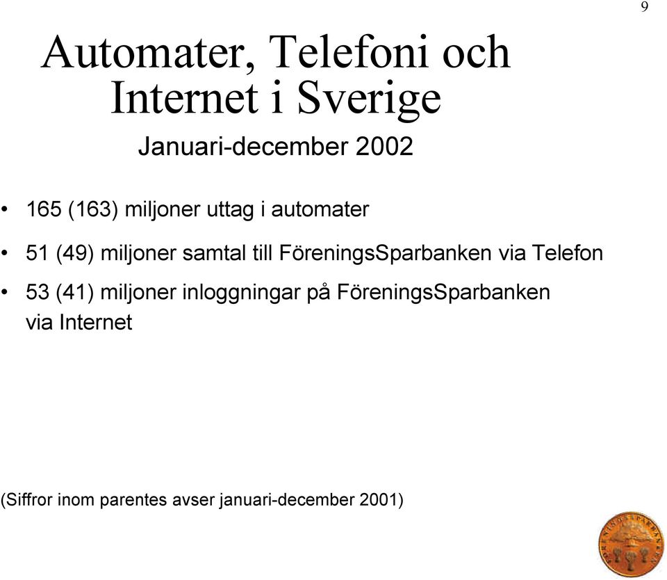 FöreningsSparbanken via Telefon 53 (41) miljoner inloggningar på