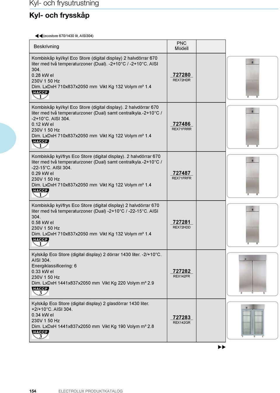 -2 10 C / -2 10 C. A S 304. 0.12 kw el Dim. LxDxH 710x837x2050 mm Vikt Kg 122 Volym m³ 1.4 727486 RE 71FRRR Kombiskåp kyl/frys Eco Store (digital display).
