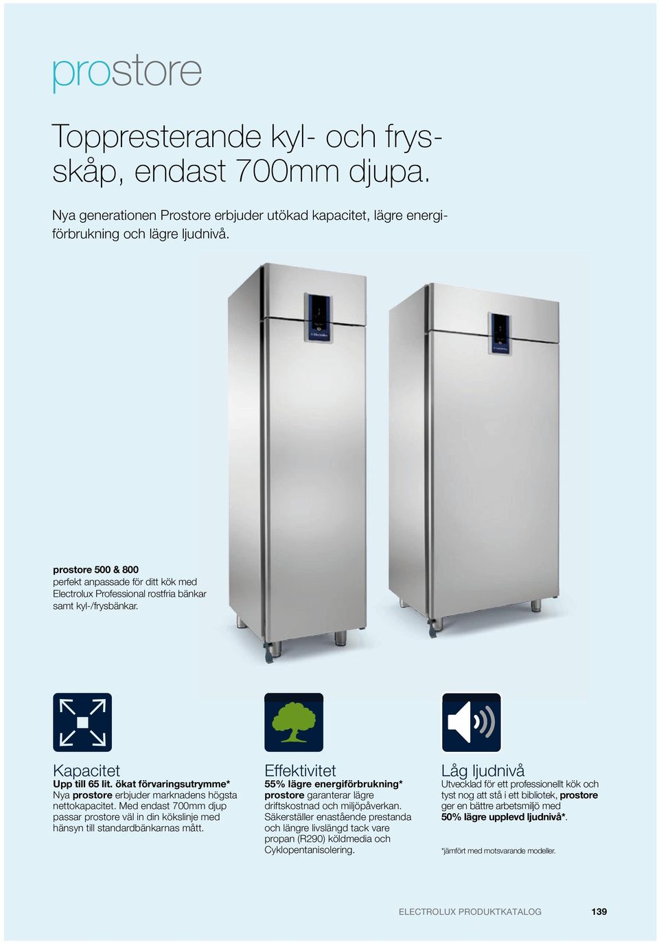 500 & 800 perfekt anpassade för ditt kök med Electrolux Professional rostfria bänkar samt kyl-/frysbänkar. Kapacitet Upp till 65 lit.