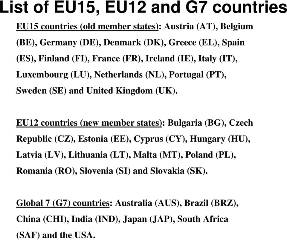 EU12 countries (new member states): Bulgaria (BG), Czech Republic (CZ), Estonia (EE), Cyprus (CY), Hungary (HU), Latvia (LV), Lithuania (LT), Malta (MT),
