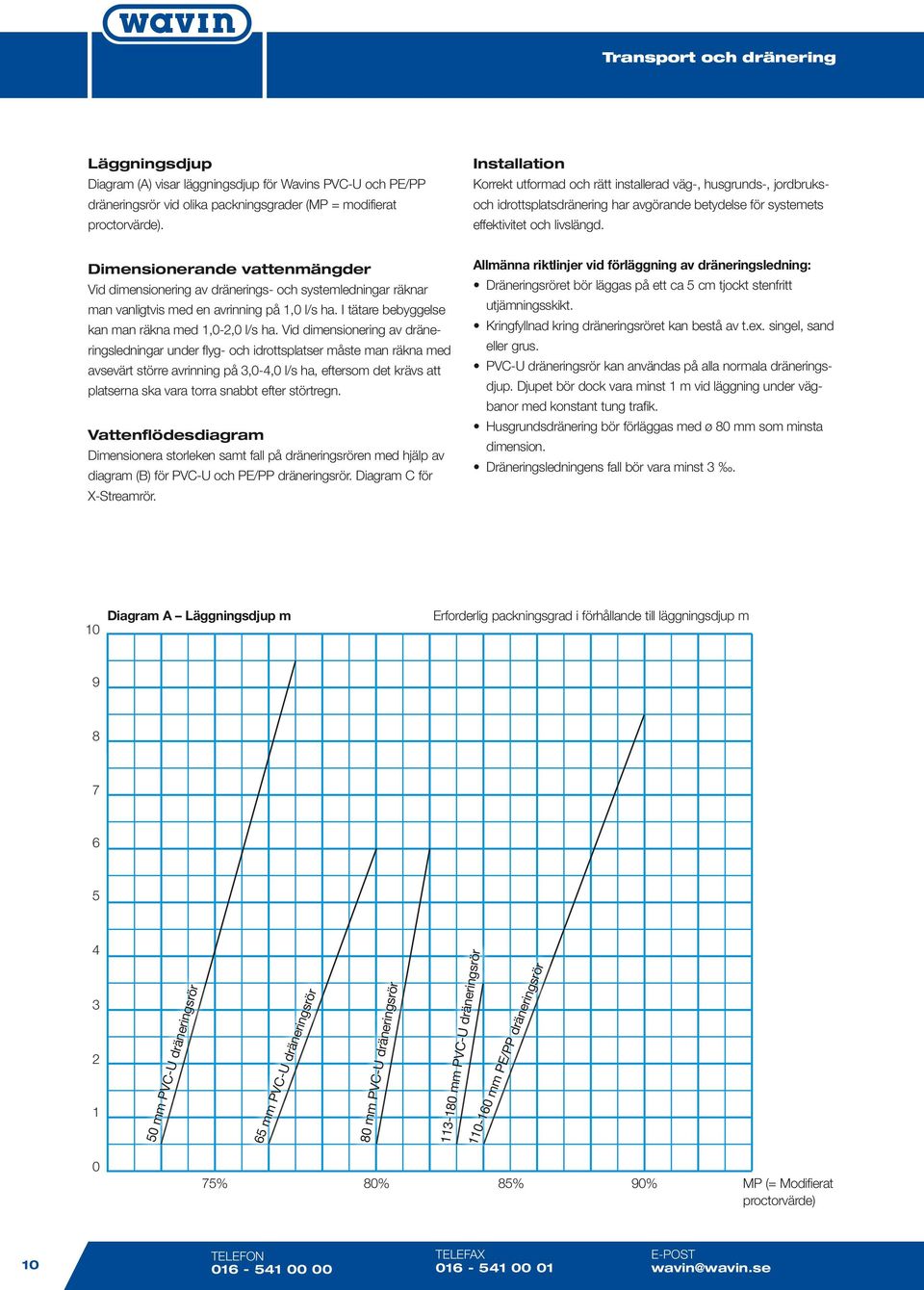 ensionerande vattenmängder Allmänna riktlinjer vid förläggning av dräneringsledning: Vid dimensionering av dränerings- och systemledningar räknar Dräneringsröret bör läggas på ett ca 5 cm tjockt