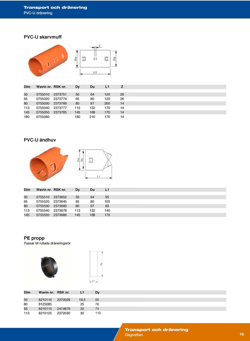 14 2373751 2373774 2373769 2373777 2373785 PVC-U ändhuv 0755510 0755520 0755530 0755540 07555 64 97 132 168 95 100 63 140 170 23732 2373645