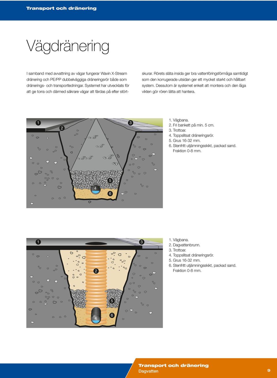 transportledningar. Systemet har utvecklats för system.