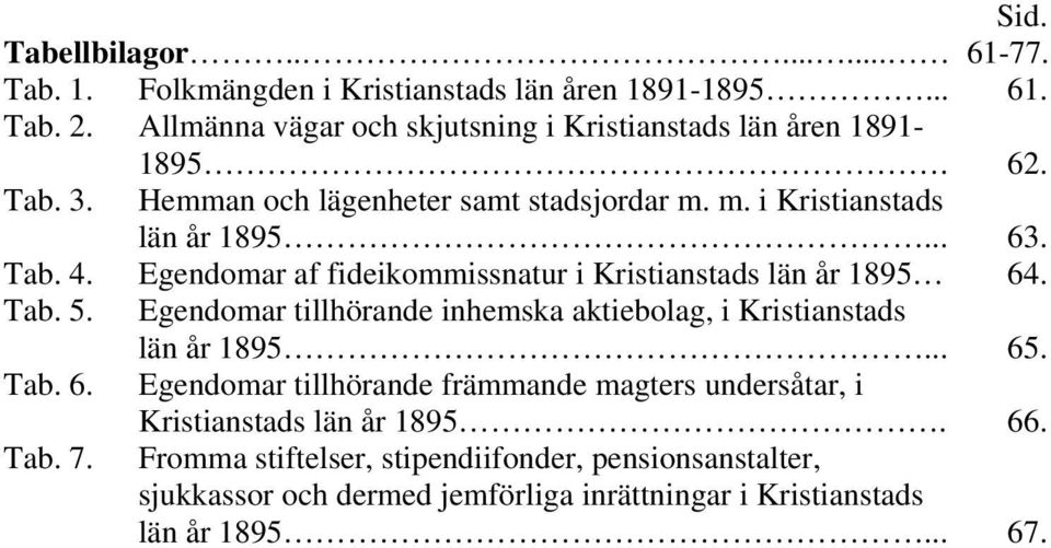 Egendomar af fideikommissnatur i Kristianstads län år 1895 64. Tab. 5. Egendomar tillhörande inhemska aktiebolag, i Kristianstads län år 1895... 65. Tab. 6. Egendomar tillhörande främmande magters undersåtar, i Kristianstads län år 1895.