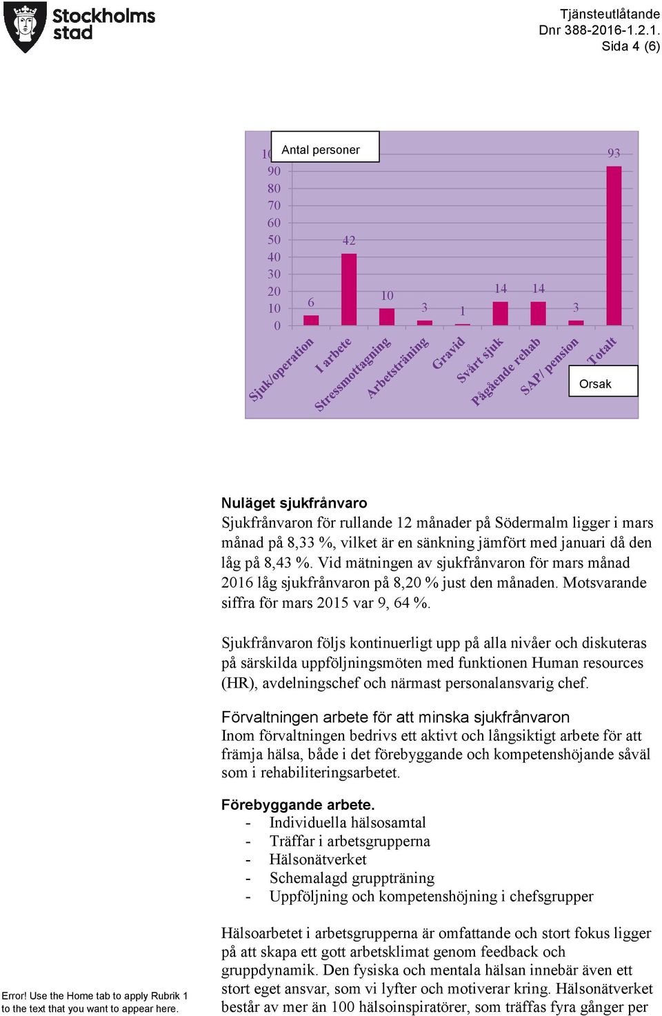 Sjukfrånvaron följs kontinuerligt upp på alla nivåer och diskuteras på särskilda uppföljningsmöten med funktionen Human resources (HR), avdelningschef och närmast personalansvarig chef.