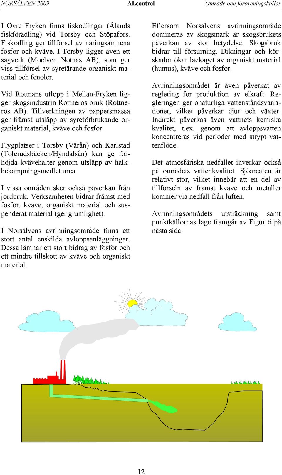 Vid Rottnans utlopp i Mellan-Fryken ligger skogsindustrin Rottneros bruk (Rottneros AB). Tillverkningen av pappersmassa ger främst utsläpp av syreförbrukande organiskt material, kväve och fosfor.