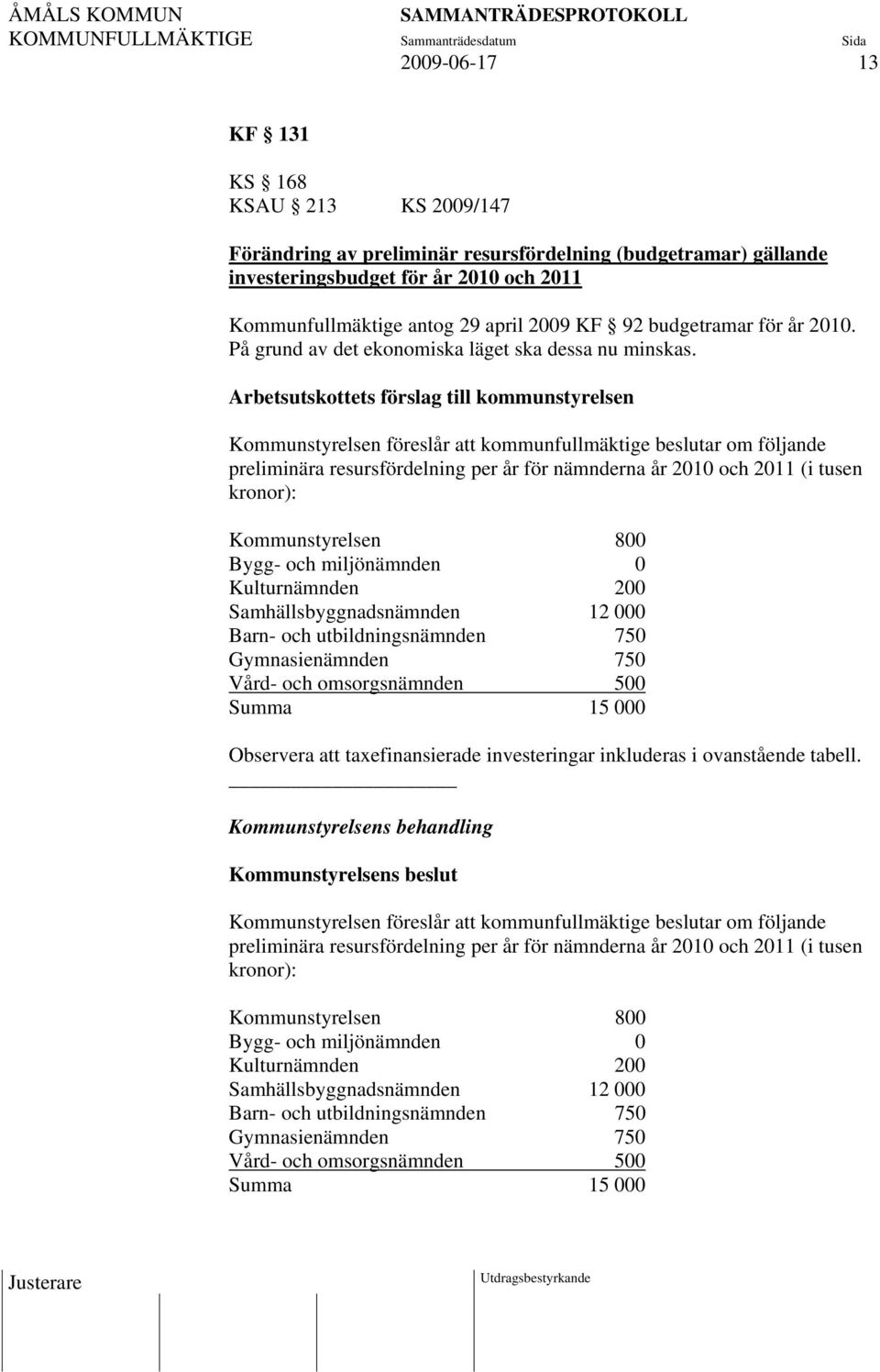 Arbetsutskottets förslag till kommunstyrelsen Kommunstyrelsen föreslår att kommunfullmäktige beslutar om följande preliminära resursfördelning per år för nämnderna år 2010 och 2011 (i tusen kronor):