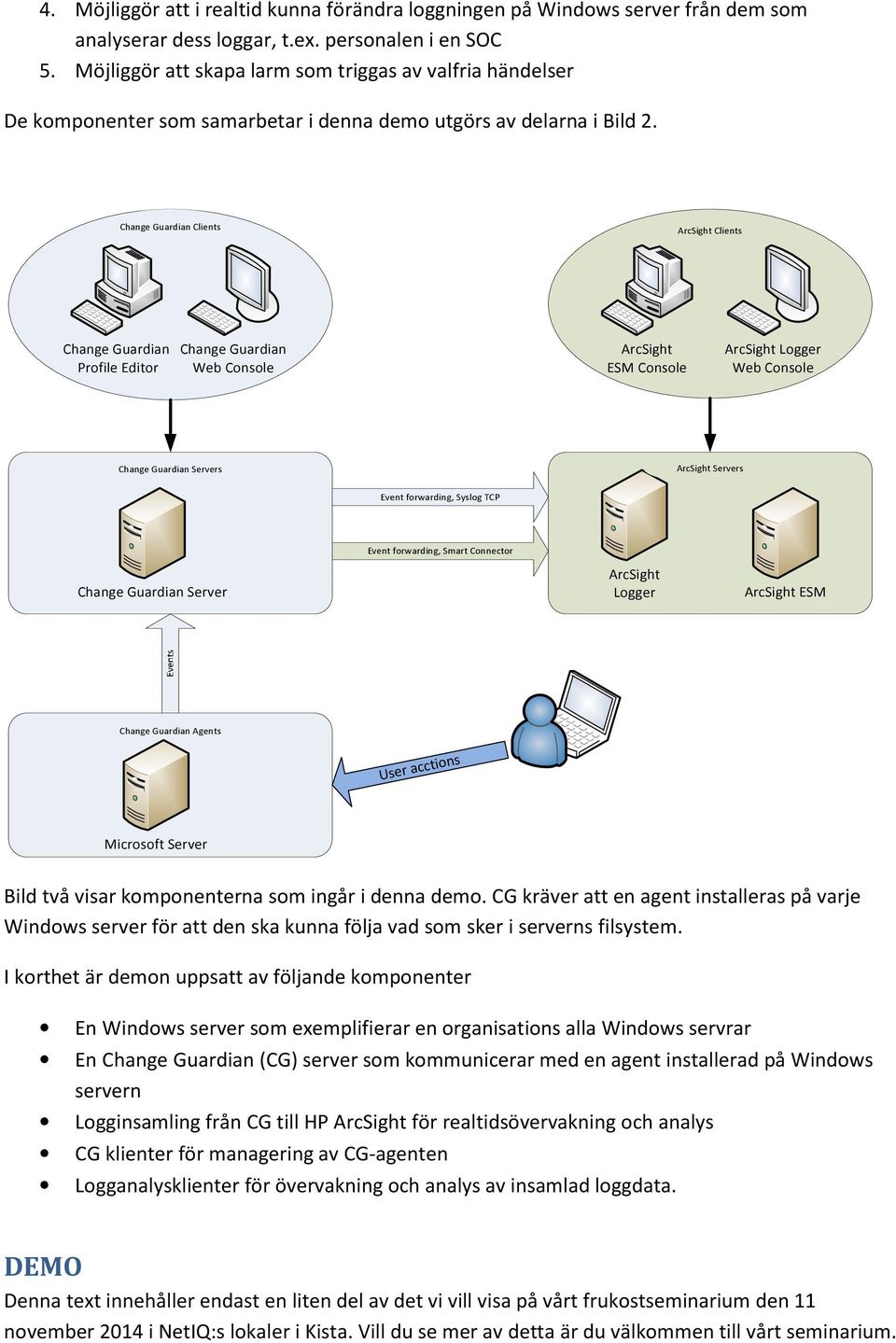 Change Guardian Clients ArcSight Clients Change Guardian Profile Editor Change Guardian Web Console ArcSight ESM Console ArcSight Logger Web Console Change Guardian Servers ArcSight Servers Event