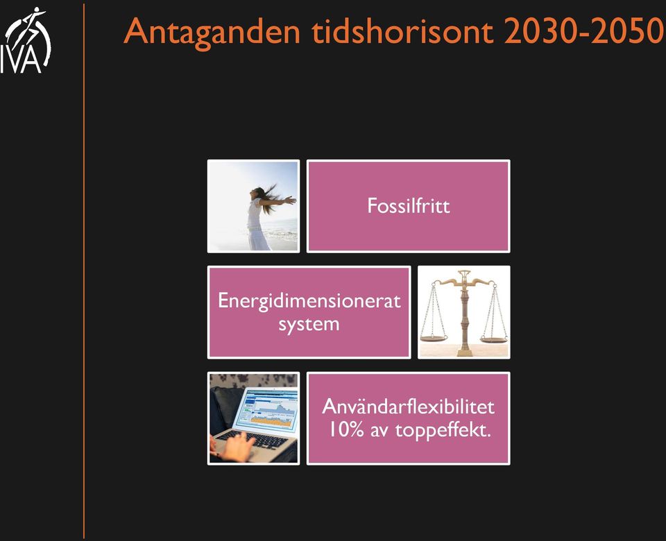 Energidimensionerat system